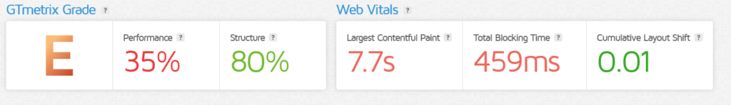site speed effects SEO rankings